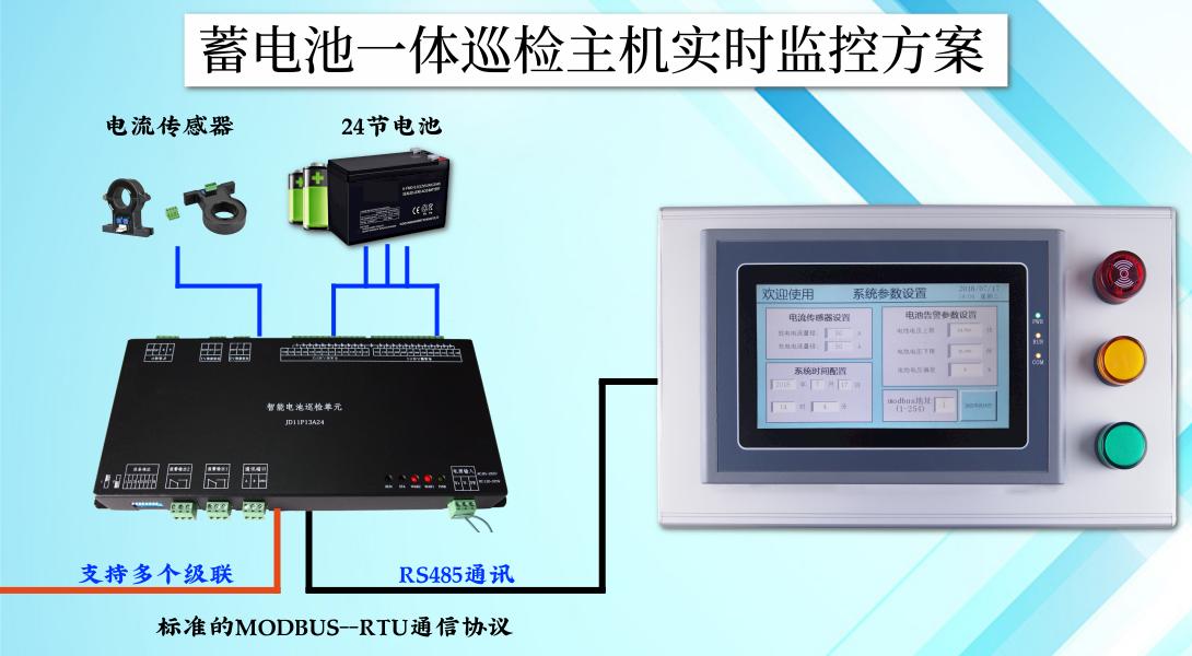 蓄电池组监控系统,蓄电池监控系统解决方案
