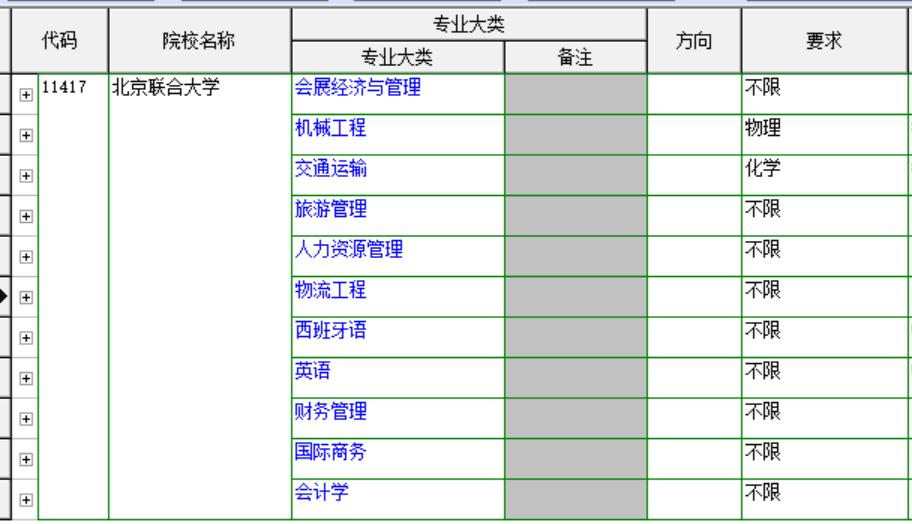 北京联合大学是几本,北京联合大学