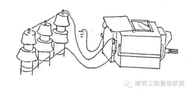 接地摇表使用方法,摇表的使用范围