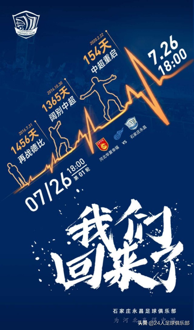 中超苏州第1轮|河北德比和平握手，华夏幸福染红10人作战。