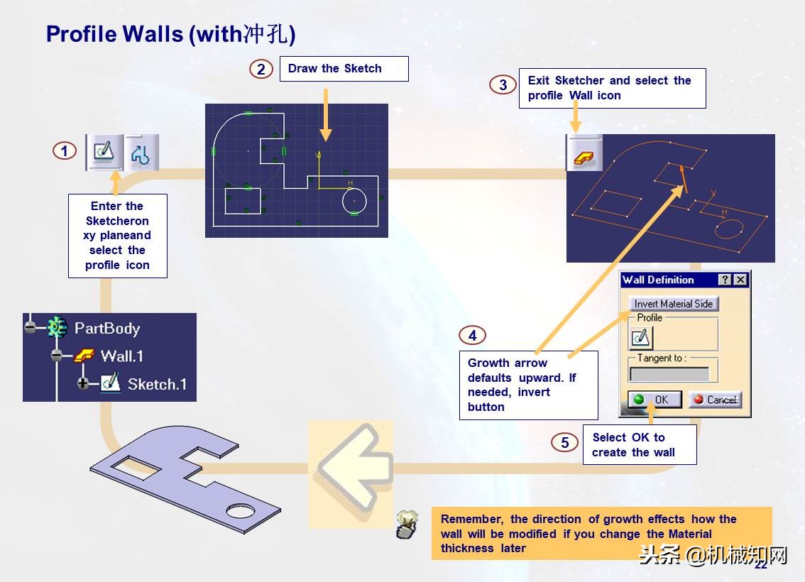 103页ppt免费全讲解,110页ppt全面介绍6s管理