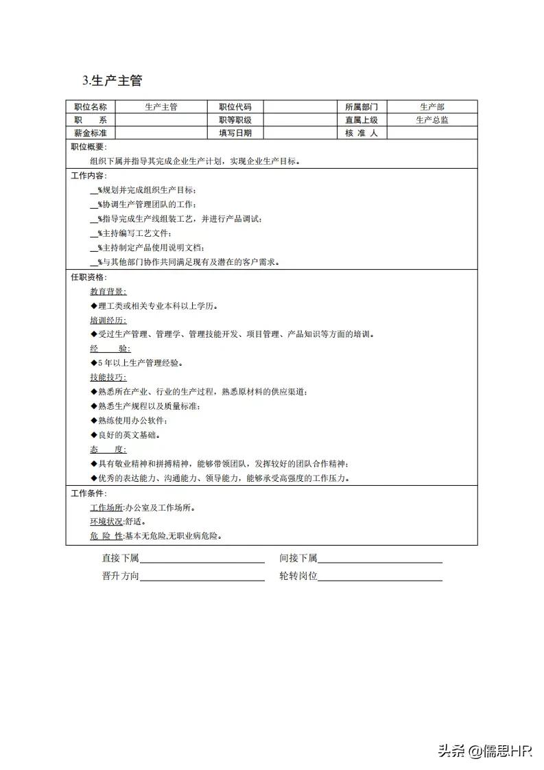 公司岗位说明书完整版,公司绩效考核免费模板