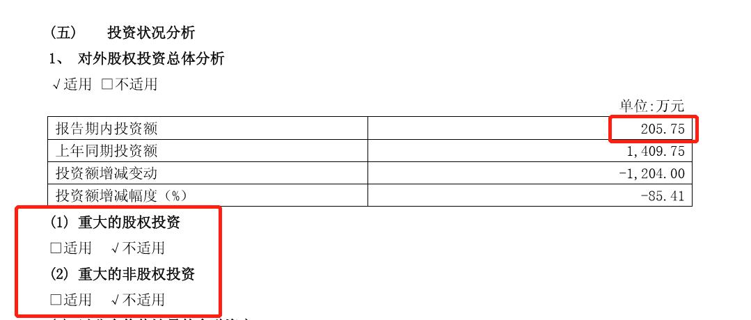 辅仁药业最新真实消息,辅仁药业最新事件