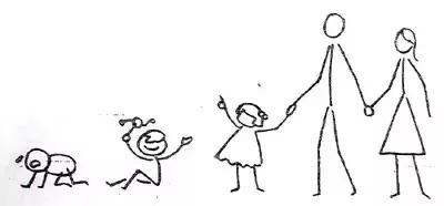 简笔画人物绘画教程可爱,简笔人物创意画幼儿