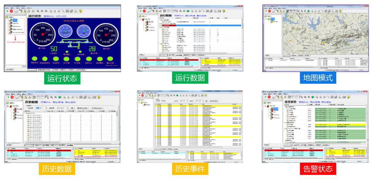 ups电源集中监控管理方案,ups机房动力环境监控系统