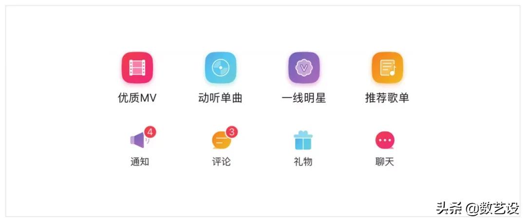 界面图标设计的原则,怎么设计好的用户界面