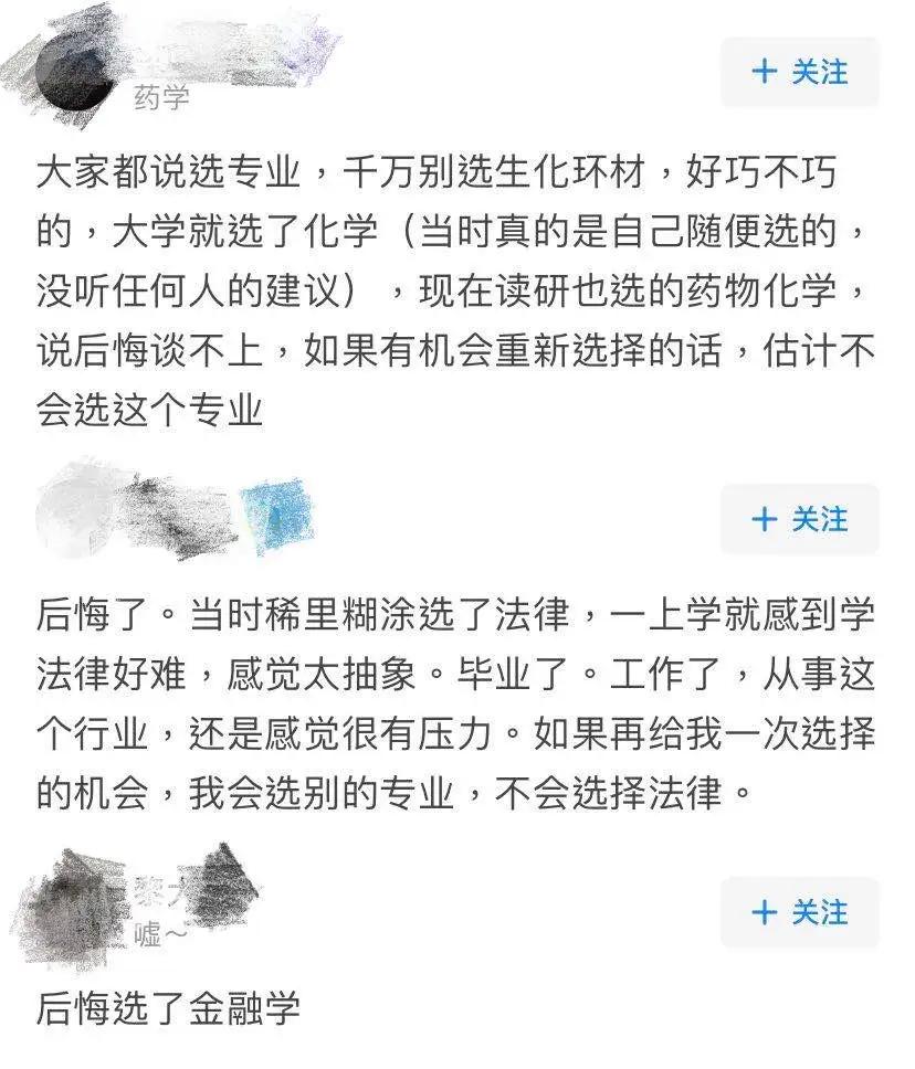 你的专业就业前景如何,你的专业算冷门吗