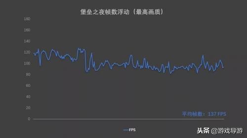 戴尔g7游戏本2019,戴尔g7游戏本外观