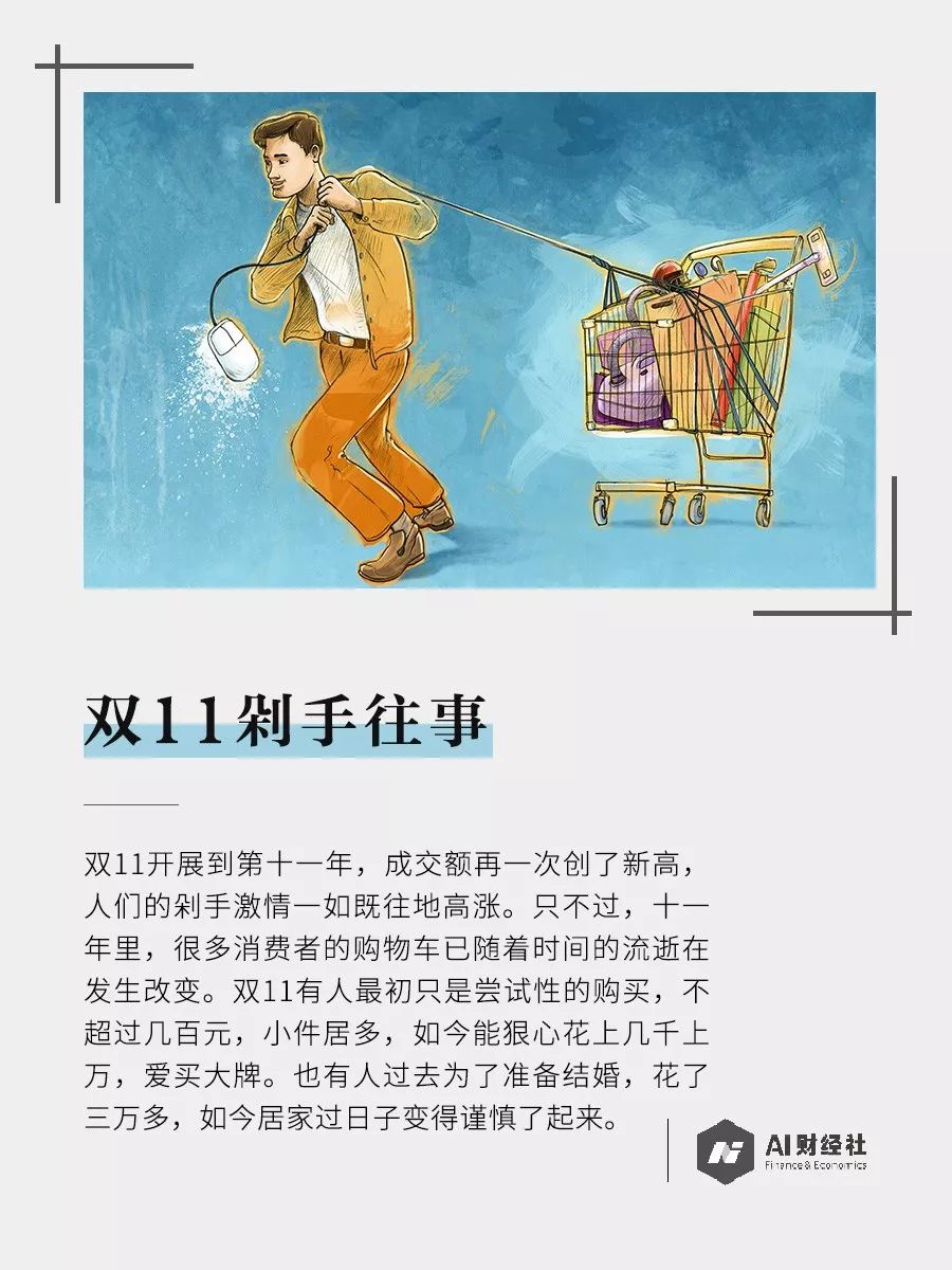 双11成交总额,双11总成交额2684亿你剁手了吗