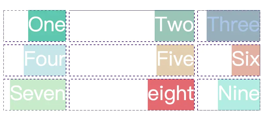 cssdiv甯冨眬鏂规硶,cssflex甯冨眬