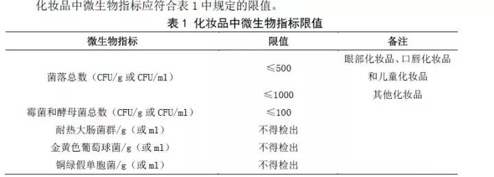 警惕化妆品的危害,乱用化妆品毁容半年能恢复吗