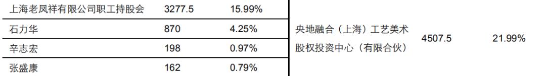 存香港的美元买什么理财好,美元贬值怎样对应哪款理财