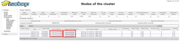 hive参数设置白名单,hive-site配置