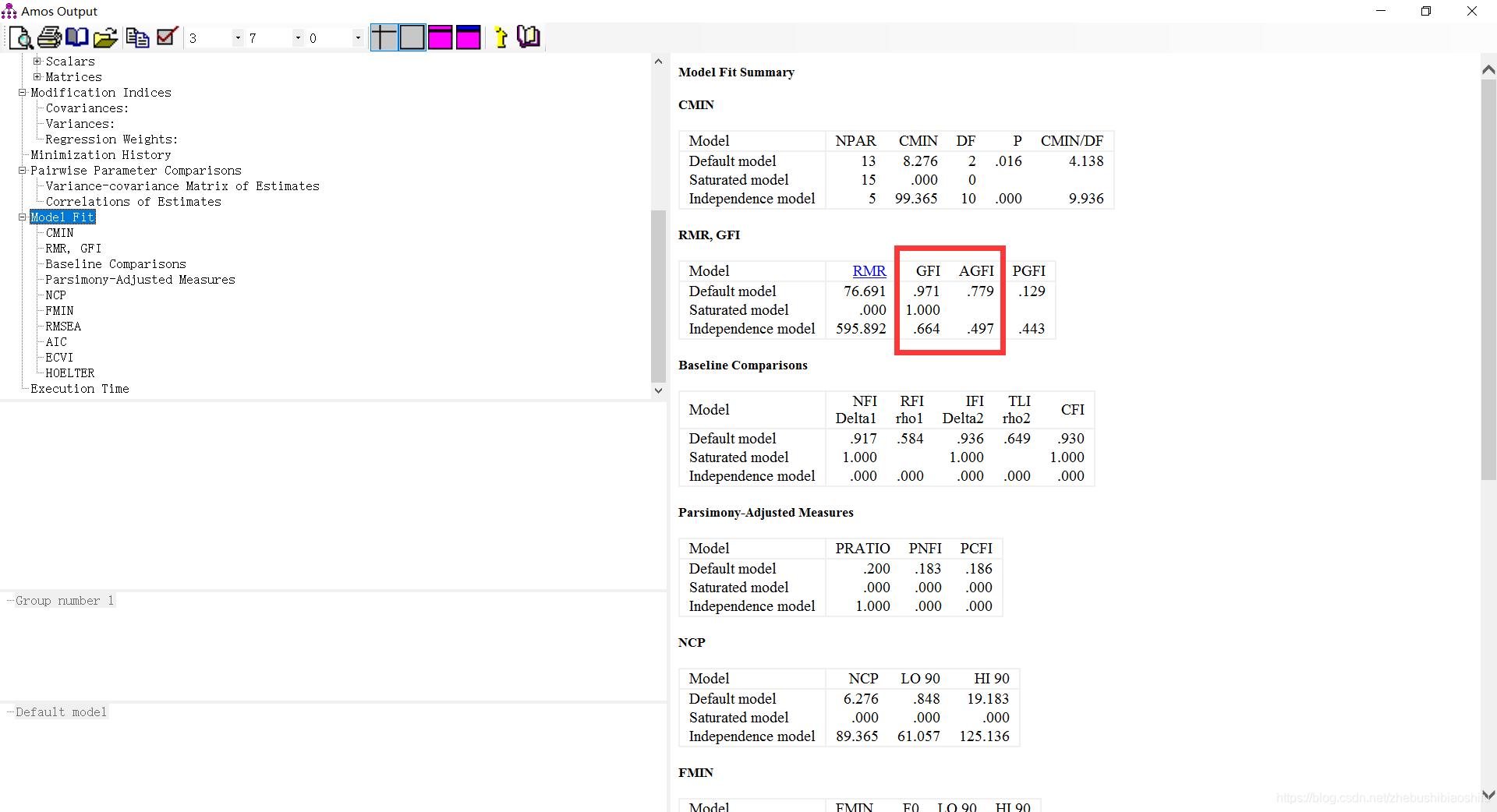 amos为什么要进行模型拟合度分析,amos怎么判断模型拟合得好