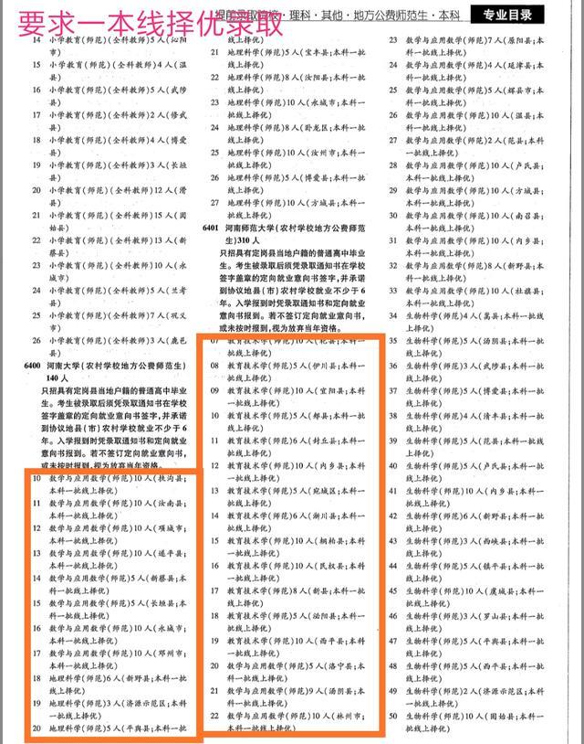 河大河师大哭了，农村免费师范没人报，郑州只要211，无路可去