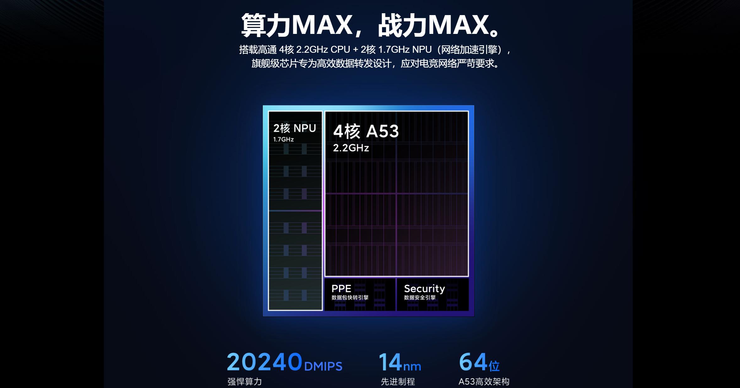 小米电竞路由器ax9000,小米路由器ax9000刷openwrt