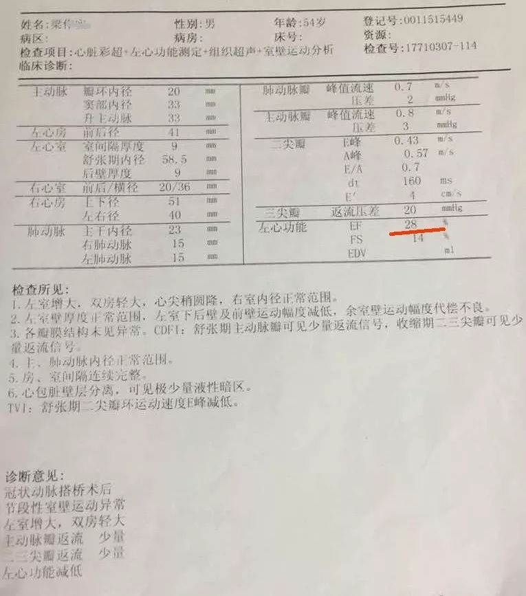 心肌梗死后可能出现哪些并发症,心肌梗死后出现的并发症