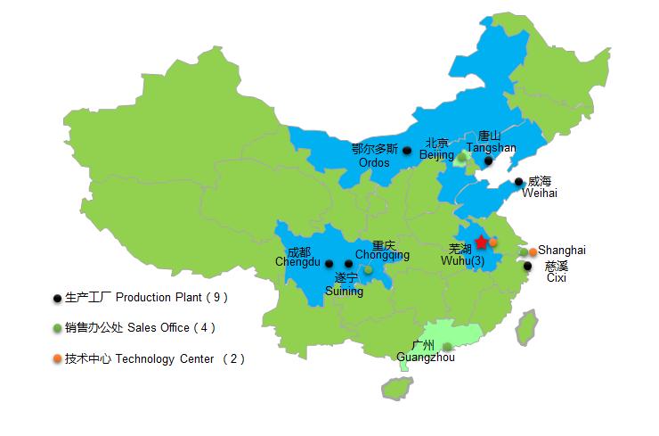 伯特利汽车制动系统,伯特利智能线控制动系统市场调研