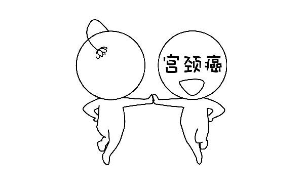 宫颈癌筛查tct和hpv有什么差别,宫颈癌筛查tct和hpv准确率有多少