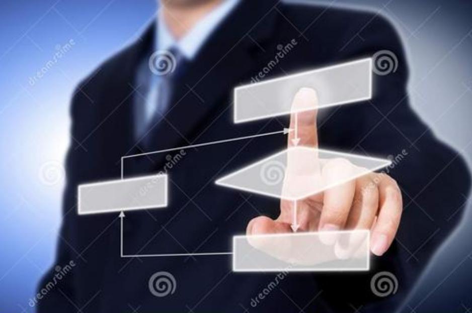 oa审批时间,oa申请一般几天