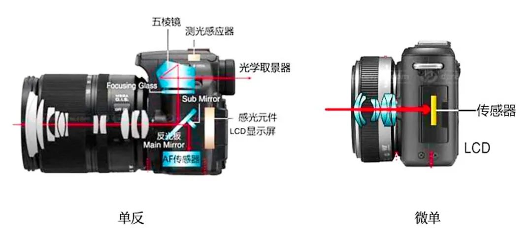 618购机攻略图文,618购机优惠攻略