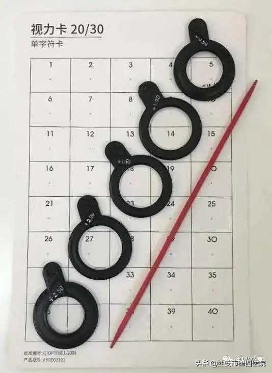 近视眼镜近处清楚远处模糊,近视看清楚近处较模糊