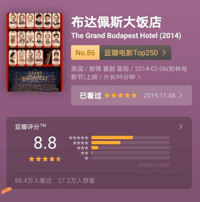 豆瓣100部高分电影最新推荐,豆瓣评分前10名经典电影快收藏