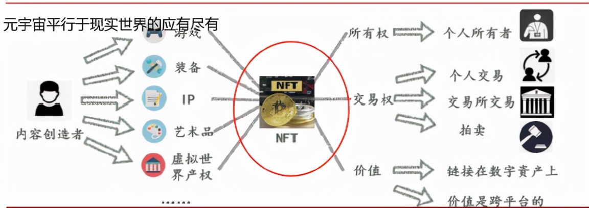 鄙视大灾难,无视一封封监管函,元宇宙佳创视讯3连20cm后还涨?