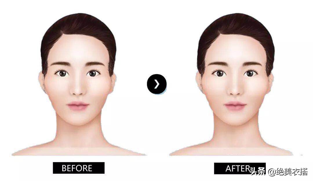 有什么办法改善面部颧骨,颧骨太大可以怎么改善颜值