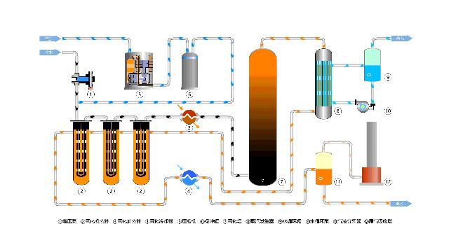 中国研发了净化核废水的技术,我国净化核废水的黑科技