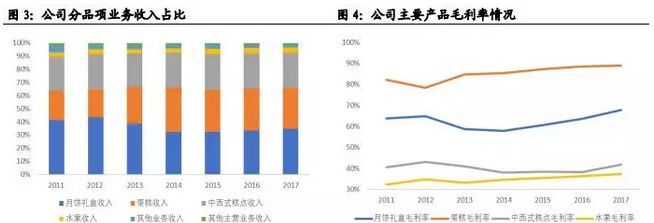 大股东大举减持皇氏集团,大股东违规减持了股票怎么处理