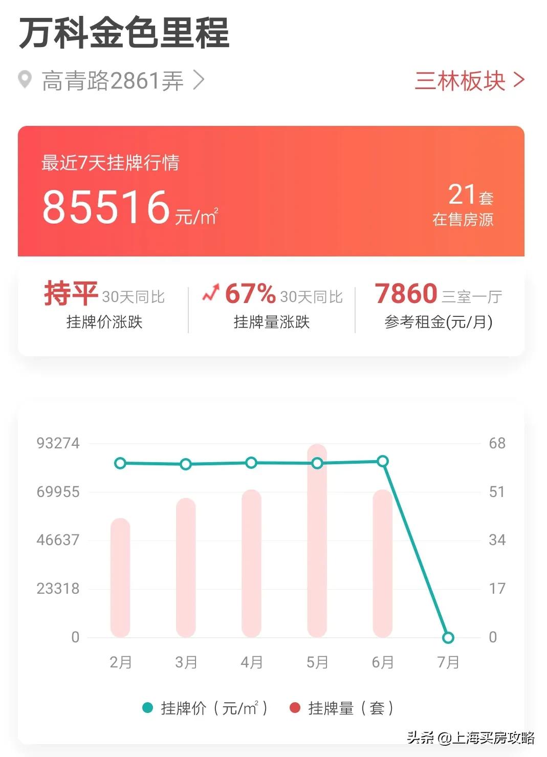 公办民办摇号入学对学区房的影响,学区摇号还买学区房吗