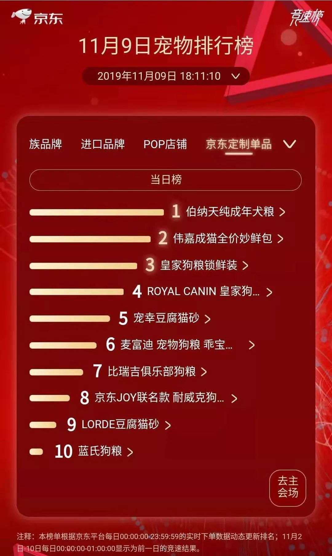 满减优惠券京东,满减优惠京东