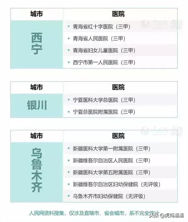 无痛分娩针对胎儿有影响么,无痛分娩影响孩子智力