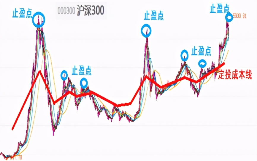 公募reits来啦值得投资吗,即将上市的reits基金有哪些