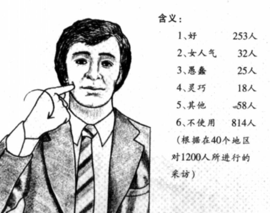 不愧是意大利人阅读理解,不愧是意大利人