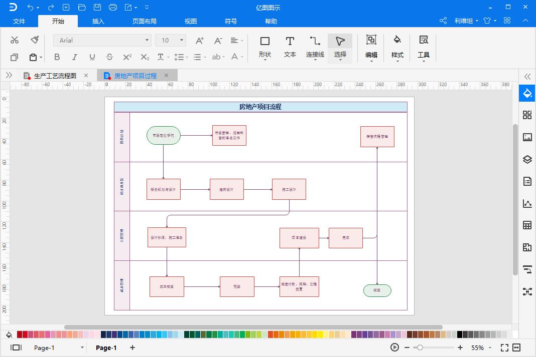 项目流程图制作方法,怎么做流程图或者架构图