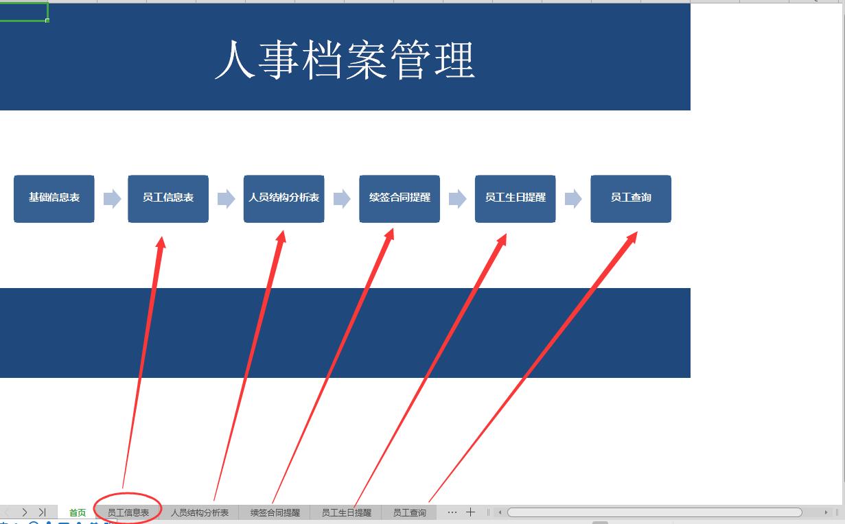 工资报表模板excel的做法,员工考勤工资表模板excel制作