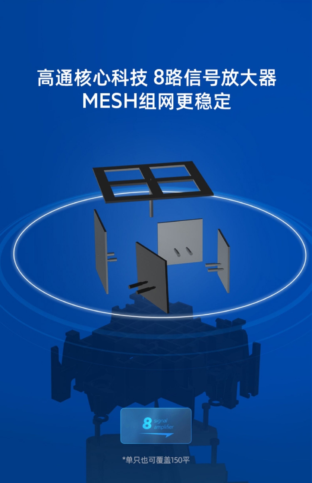 两层别墅路由器怎么选,150平方大平层用什么无线路由器