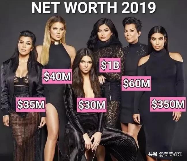 超级网红卡戴珊被曝与侃爷离婚,卡戴珊和侃爷情感事件