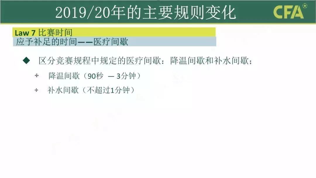 足球人墙新规,足球新规