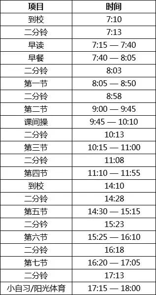 太原民办小升初人数没报满的学校,太原小升初民办初中报名情况