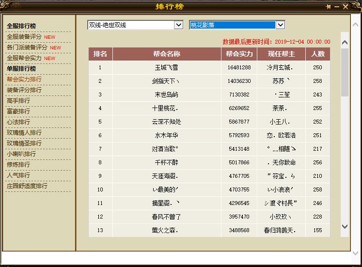 天龙八部桃花影落苍玄,天龙八部桃花岛五级号