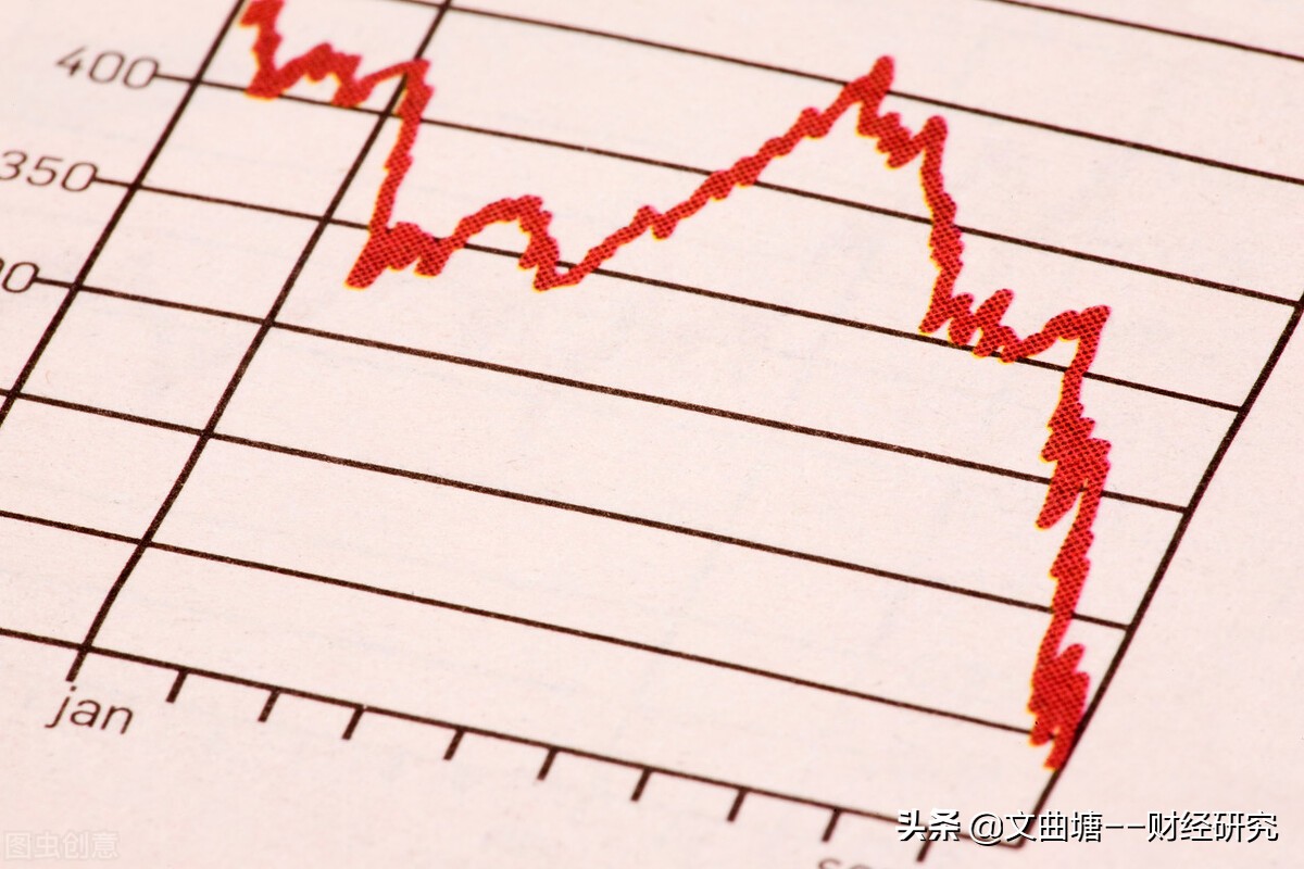 股票下跌对上市公司的四方面影响