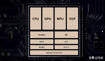 一次讲清华为手机,一次讲清楚组件参数