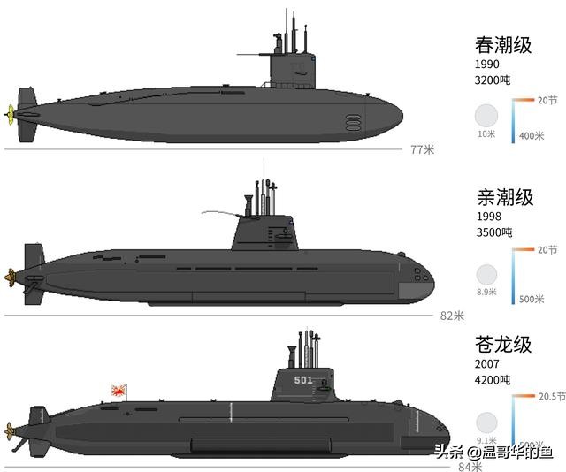 日本海上自卫队反潜机部队,现在日本自卫队反潜能力如何