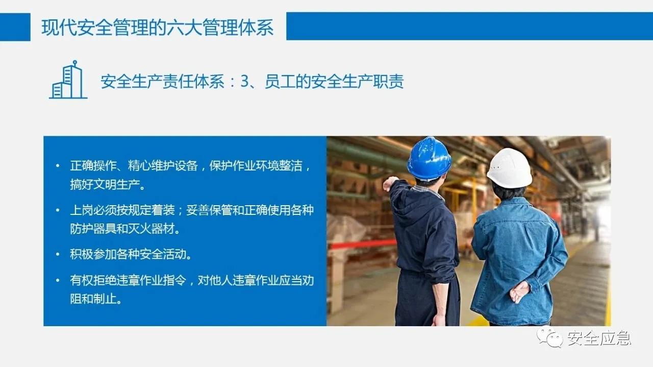 六大安全管理体系,六大安全理念是哪六个