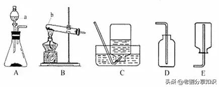 化学实验数据题带你秒杀初中,初三化学实验步骤速记