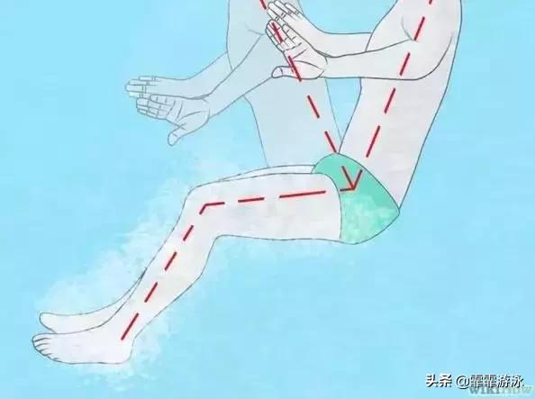 游泳踩水一分钟算学会踩水了吗,会游泳但不会踩水