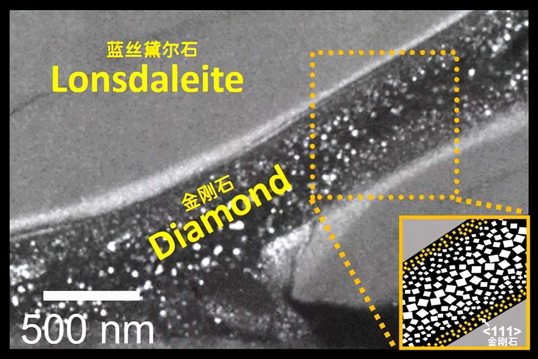 首次在室温条件下,制造出自然界中最坚硬的物质